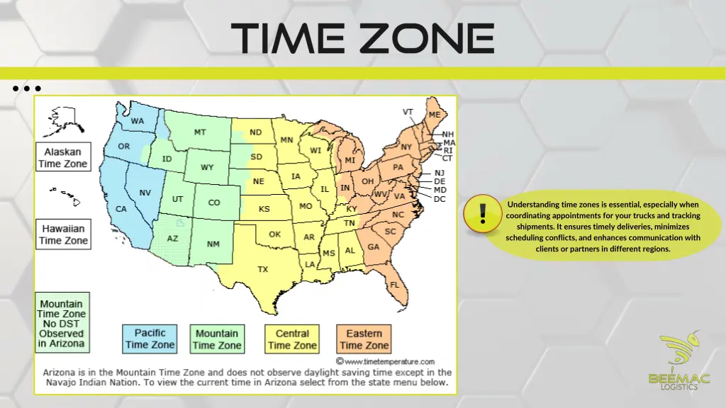 understanding time zones is essential especially