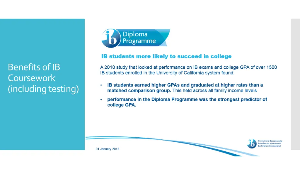 benefits of ib coursework including testing