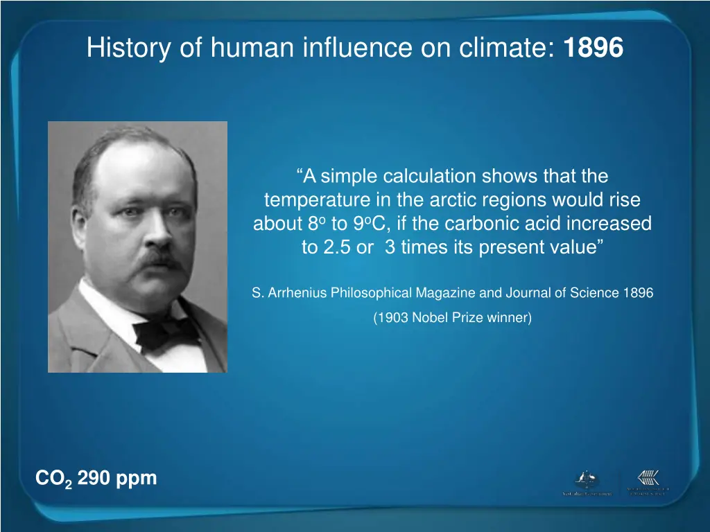 history of human influence on climate 1896