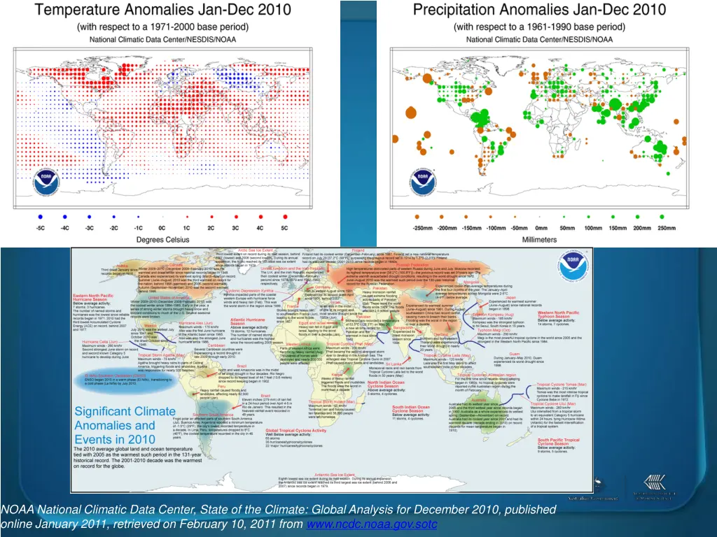 noaa national climatic data center state