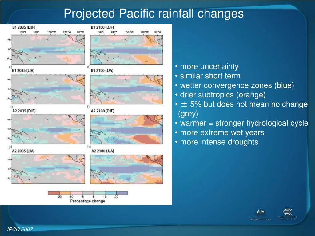 projected pacific rainfall changes