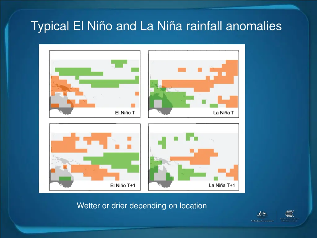 typical el ni o and la ni a rainfall anomalies