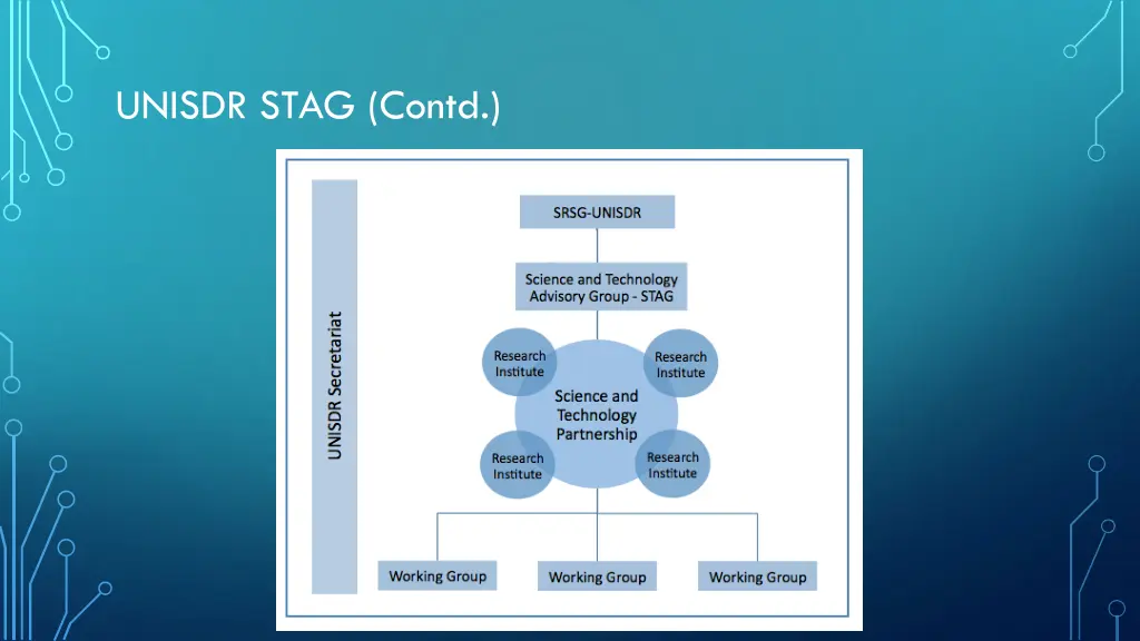 unisdr stag contd 2