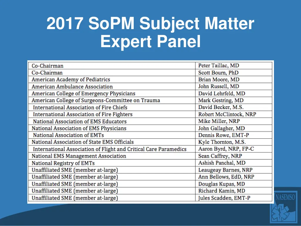 2017 sopm subject matter expert panel