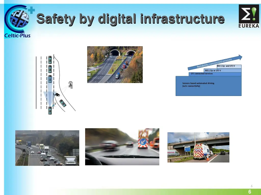 safety by digital infrastructure