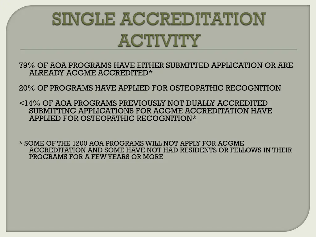 79 of aoa programs have either submitted