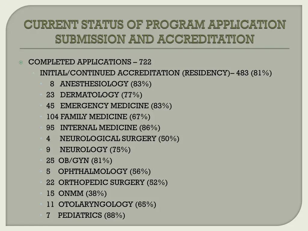 completed applications 722 initial continued