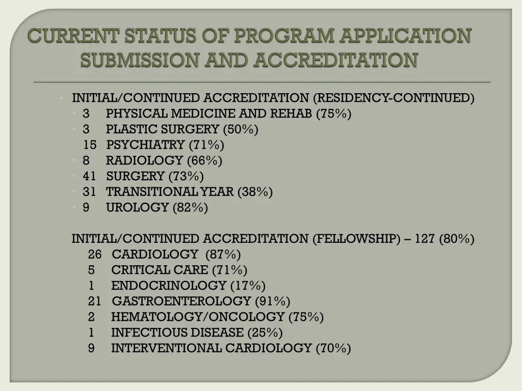 initial continued accreditation residency