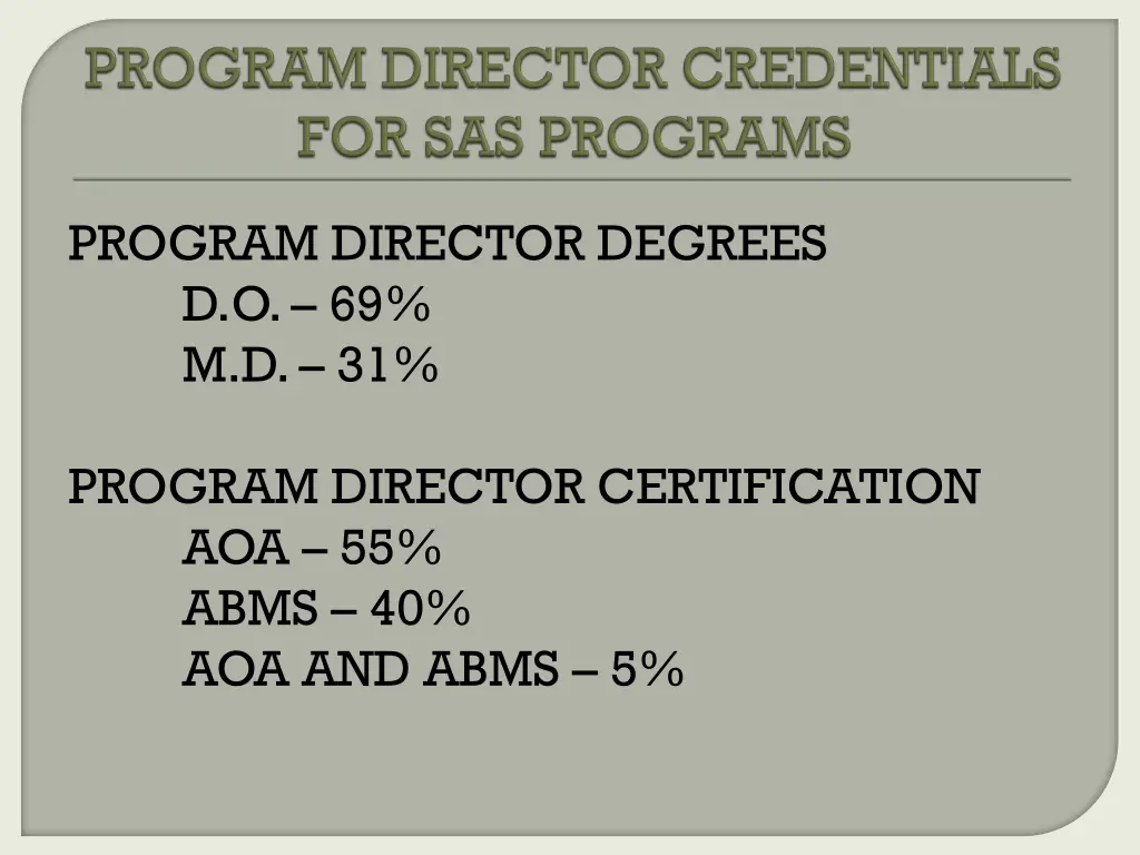 program director degrees d o 69 m d 31