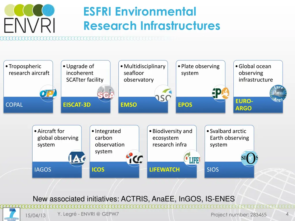 esfri environmental research infrastructures