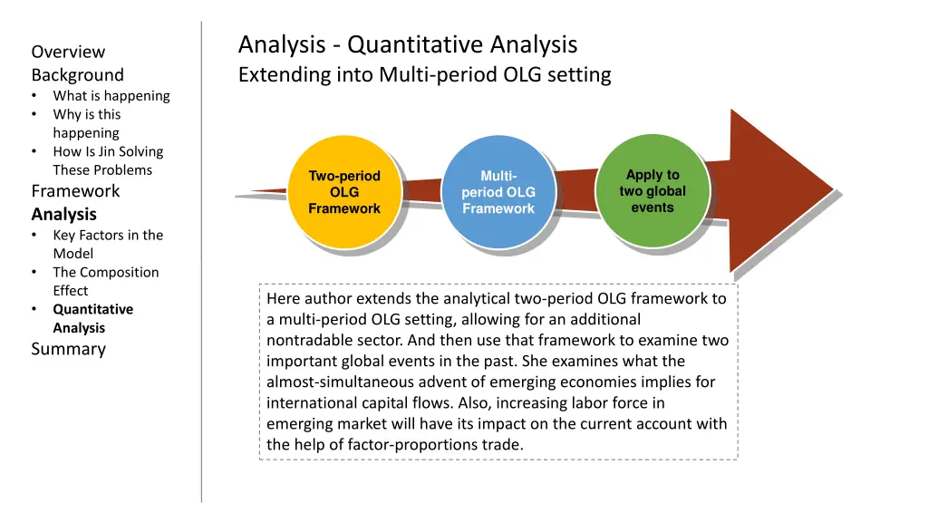 analysis quantitative analysis extending into