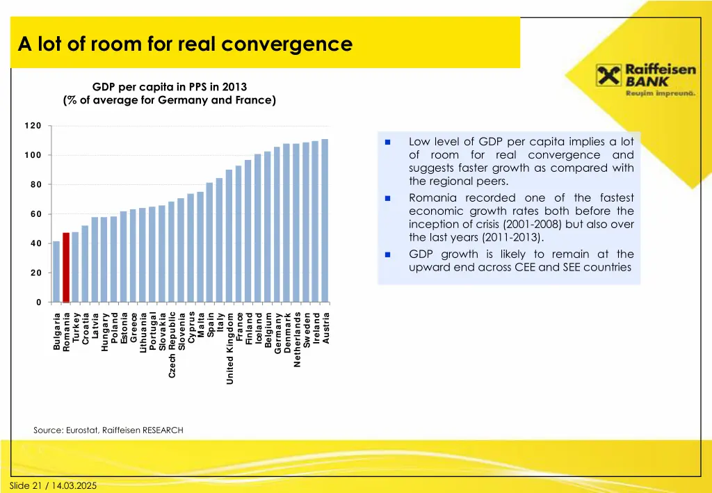 a lot of room for real convergence