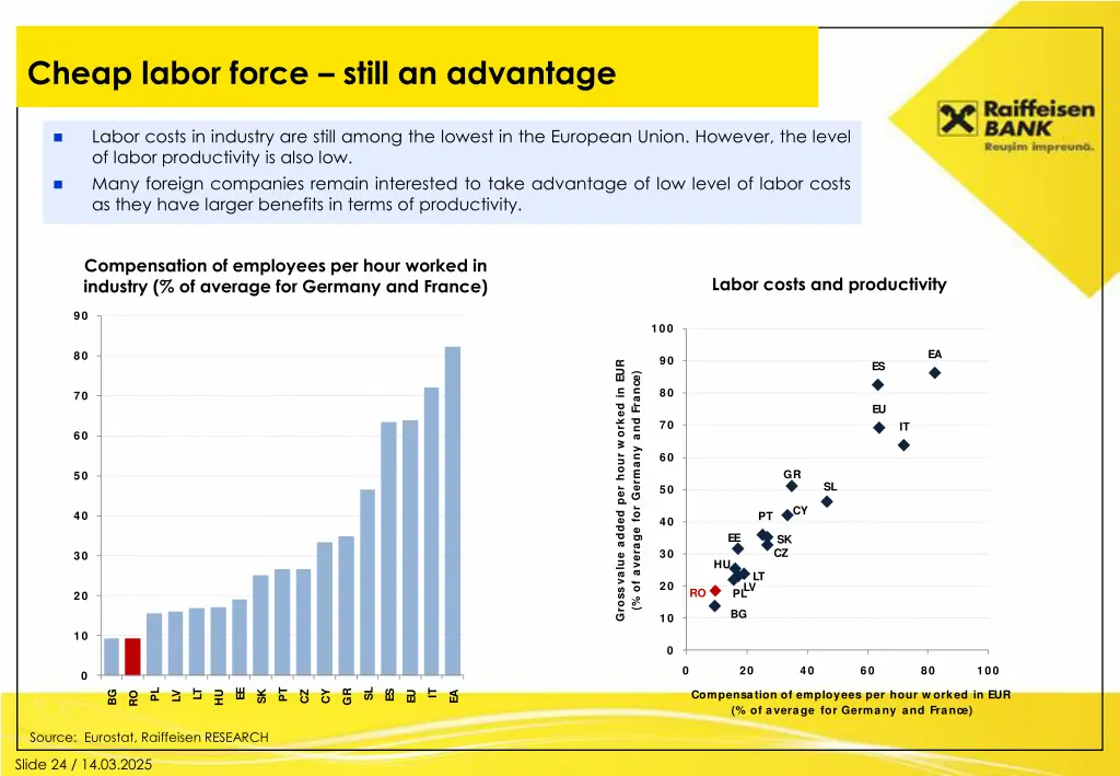 cheap labor force still an advantage
