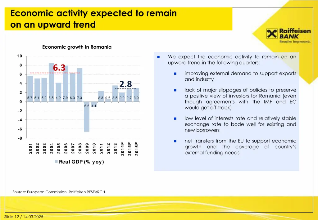 economic activity expected to remain on an upward