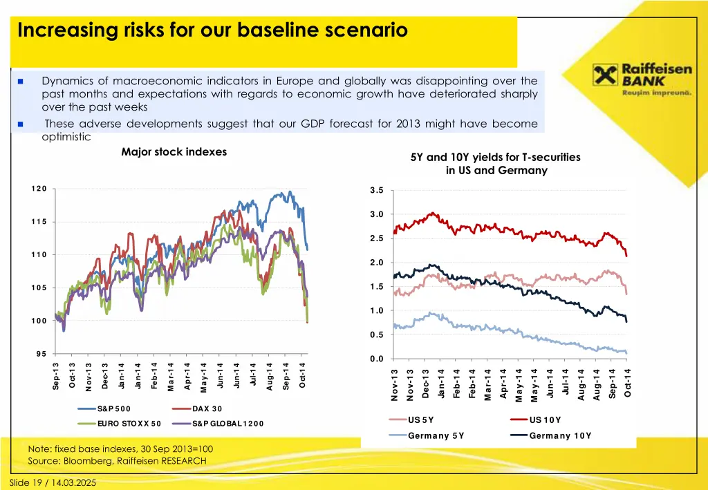 increasing risks for our baseline scenario