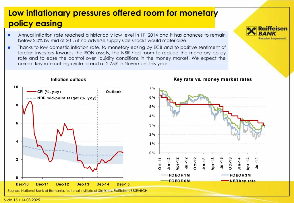 low inflationary pressures offered room