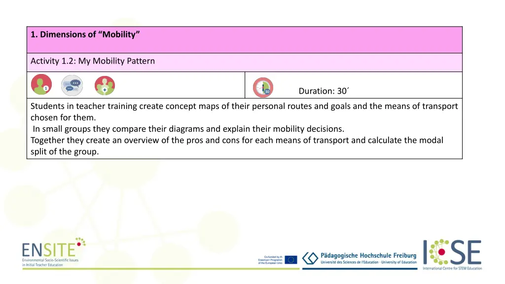 1 dimensions of mobility 1