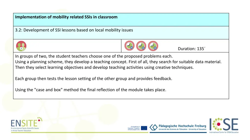 implementation of mobility related ssis 1