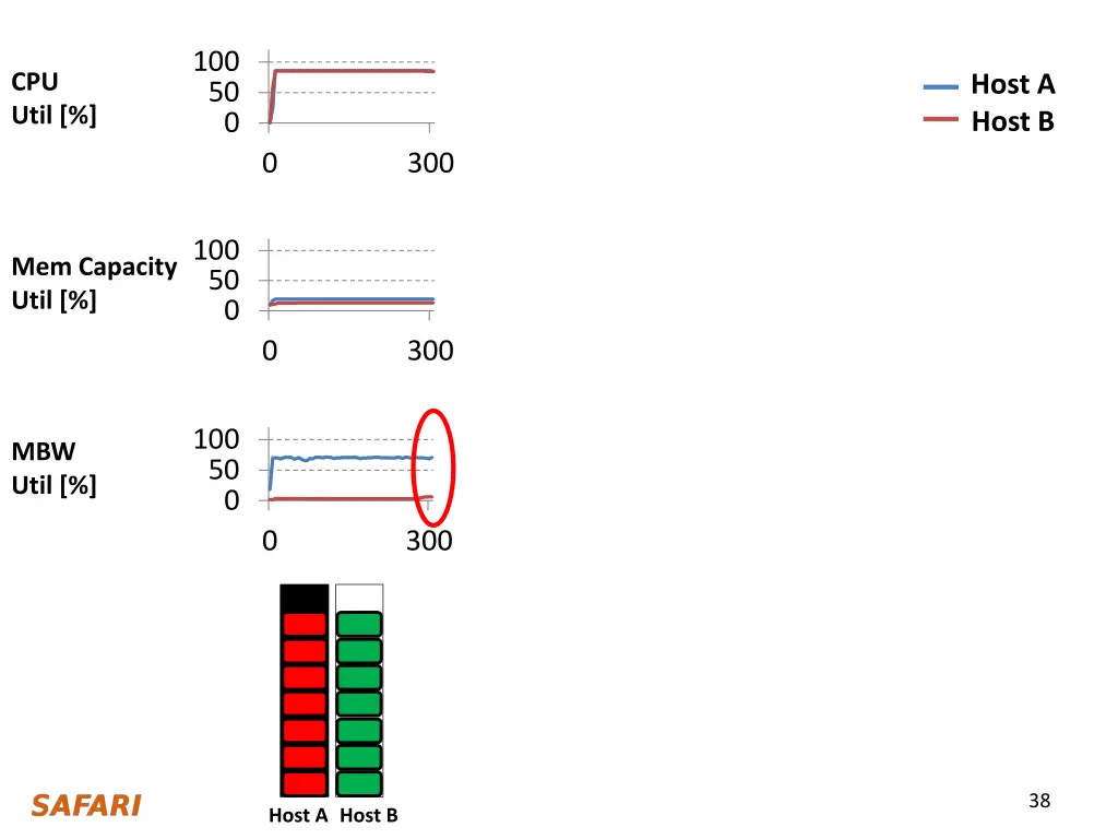 slide38