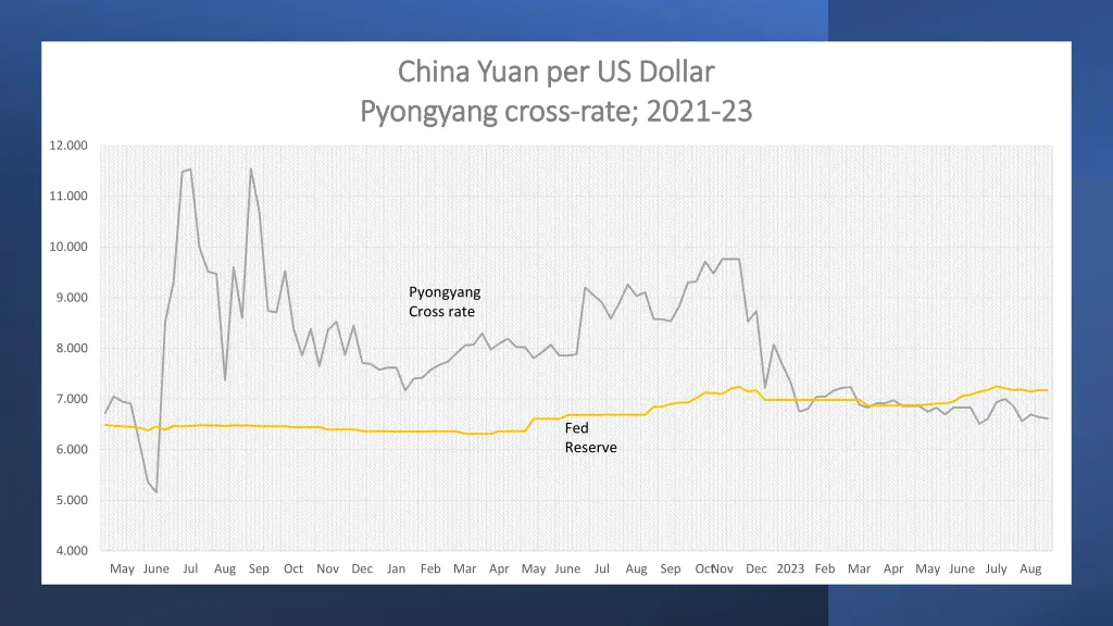 china yuan per us dollar china yuan per us dollar