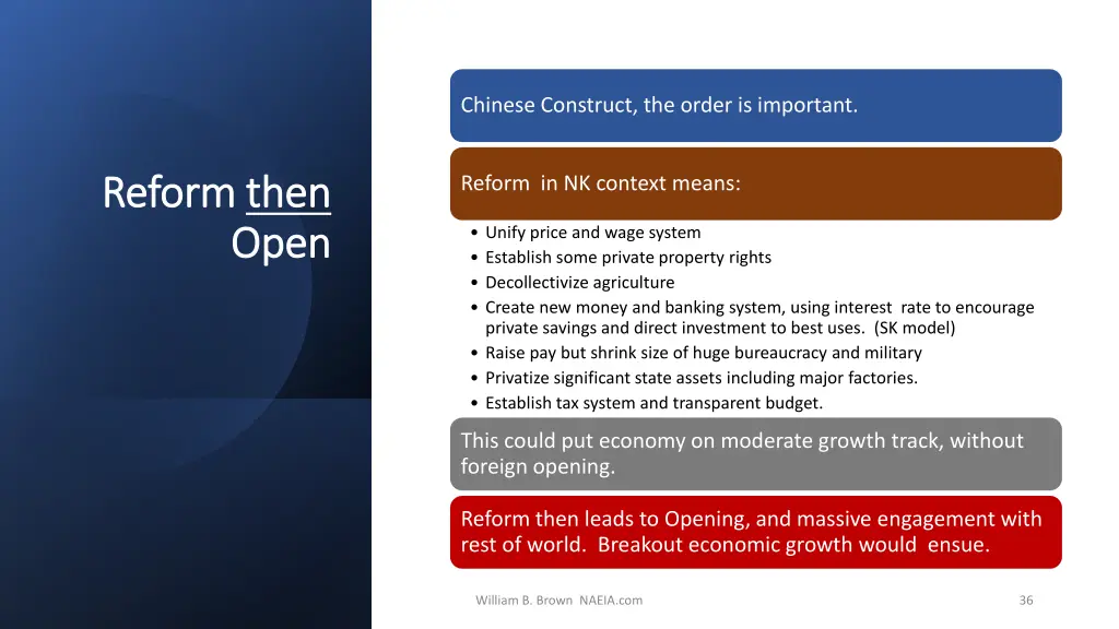 chinese construct the order is important
