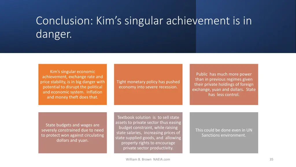 conclusion kim s singular achievement is in danger