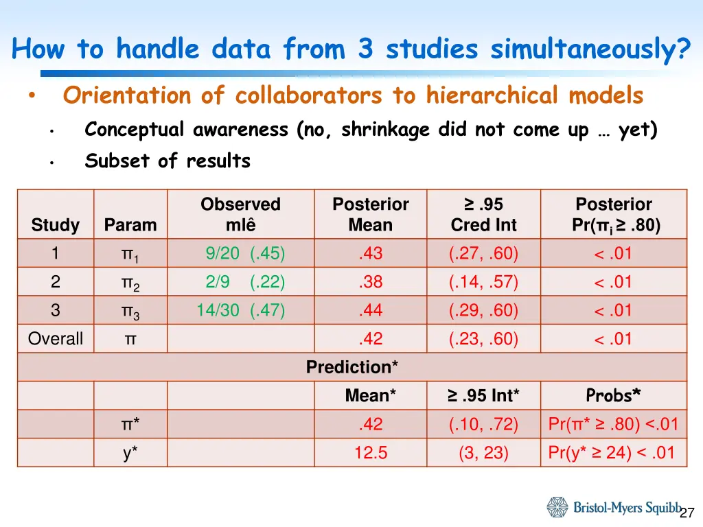 how to handle data from 3 studies simultaneously