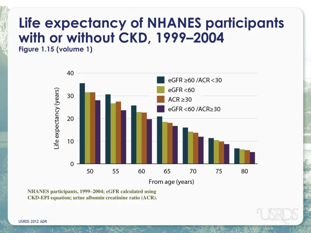 life expectancy of nhanes participants with