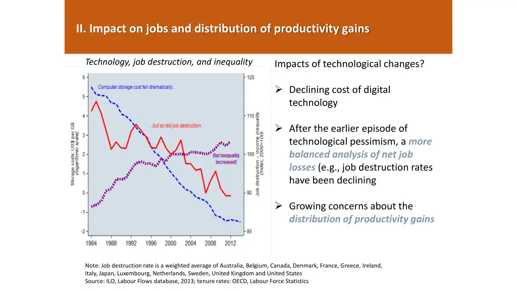 ii impact on jobs and distribution