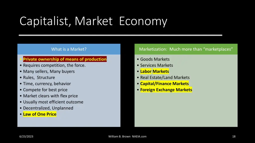 capitalist market economy