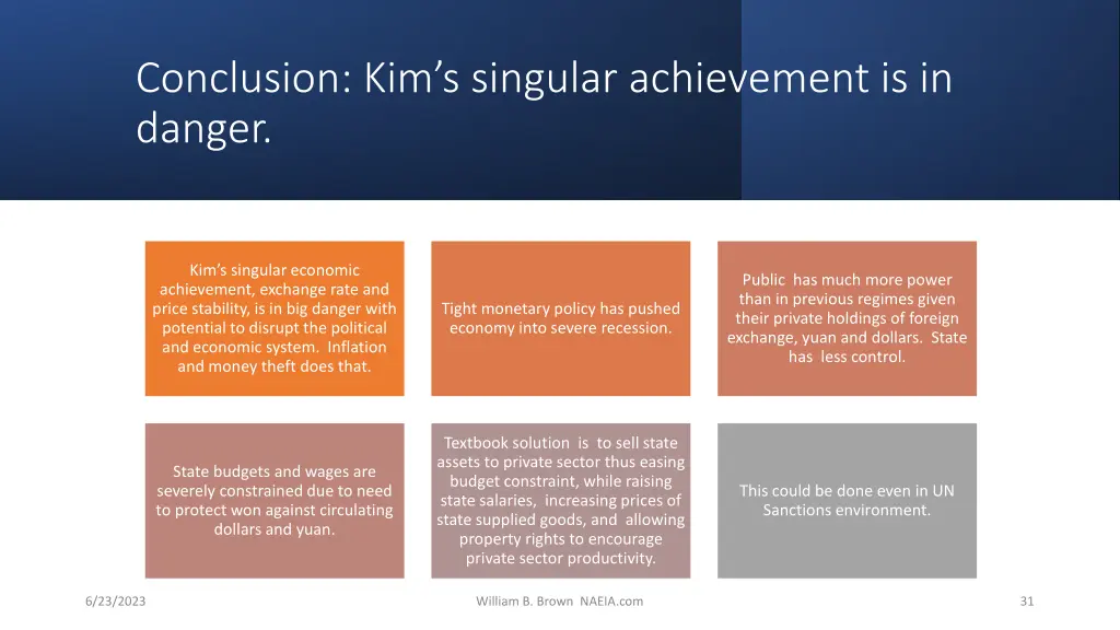 conclusion kim s singular achievement is in danger