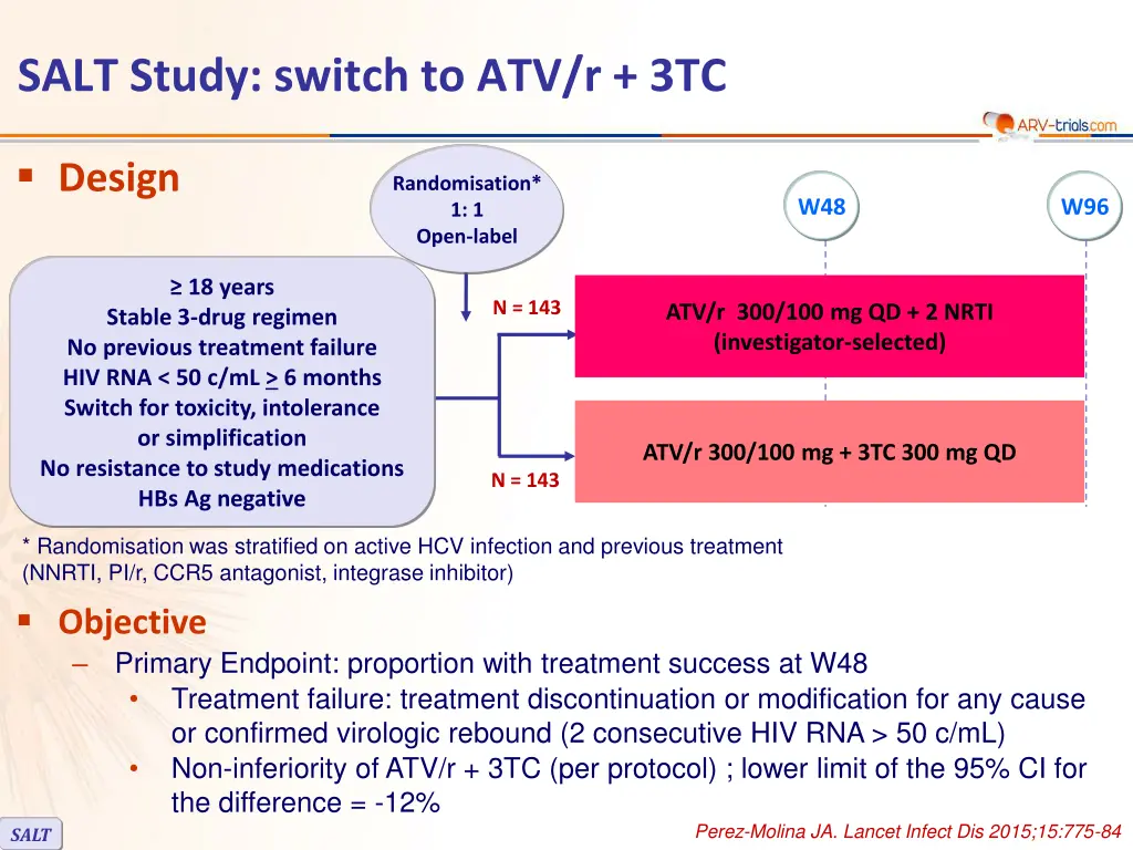 salt study switch to atv r 3tc