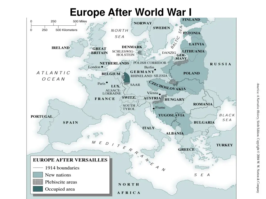europe after world war i