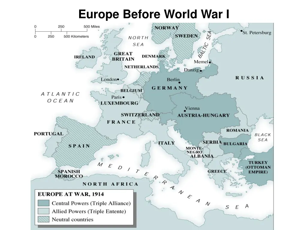 europe before world war i