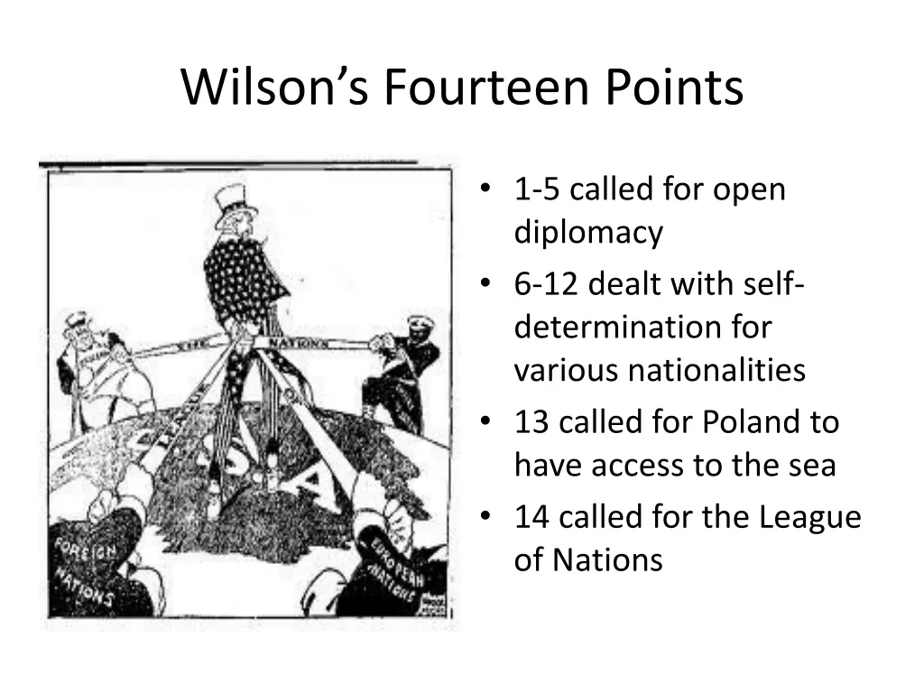 wilson s fourteen points