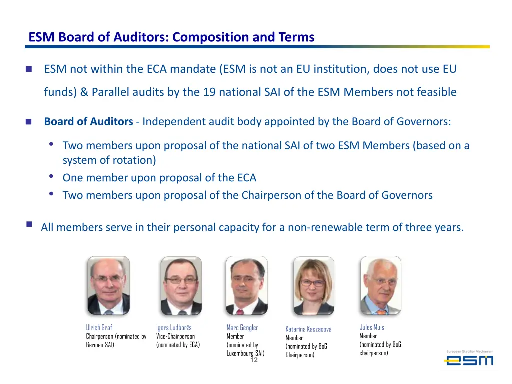 esm board of auditors composition and terms