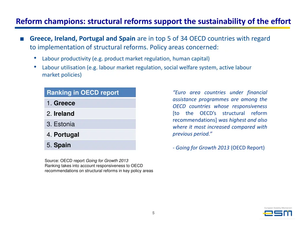 reform champions structural reforms support