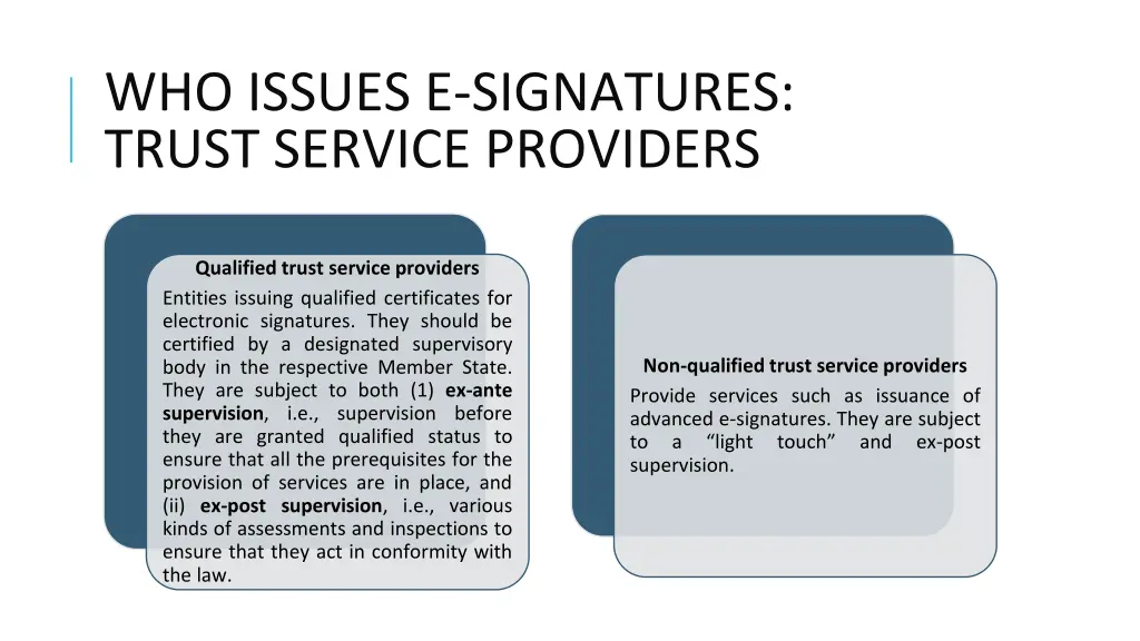 who issues e signatures trust service providers