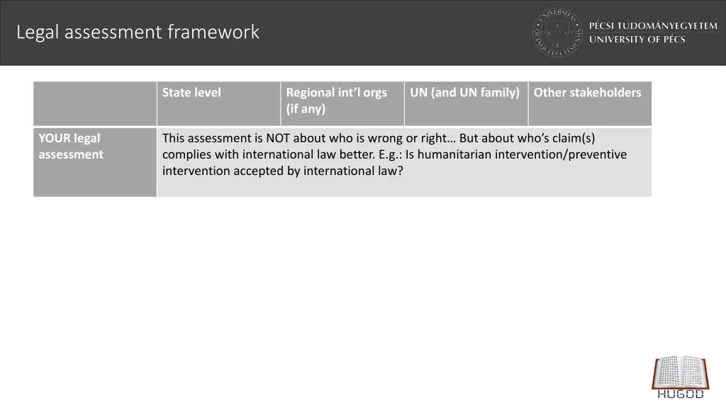 legal assessment framework 4