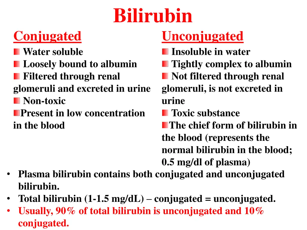 bilirubin 2