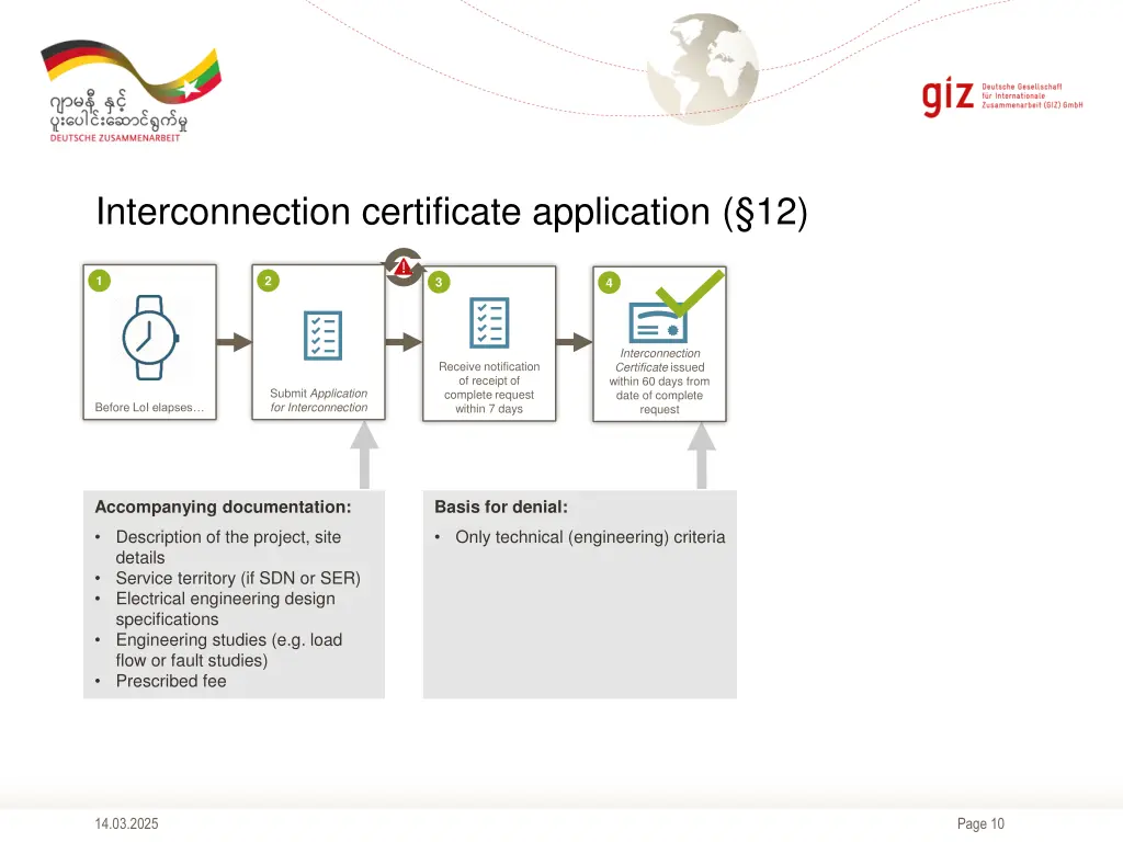 interconnection certificate application 12
