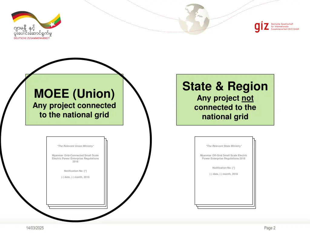 state region any project not connected