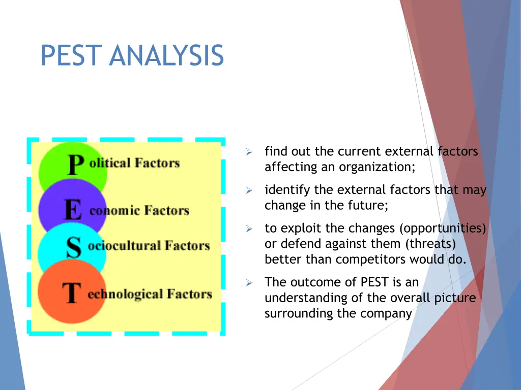 pest analysis