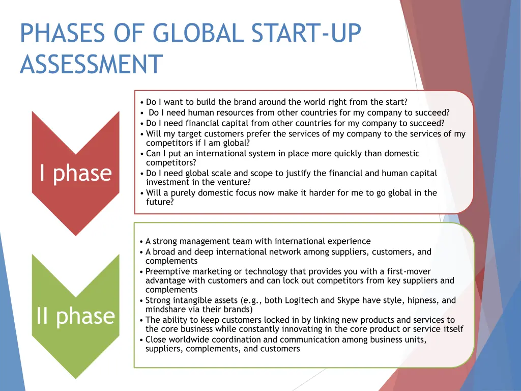 phases of global start up assessment