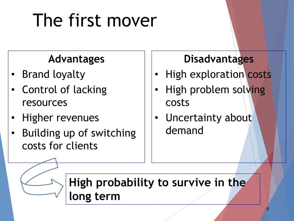 the first mover