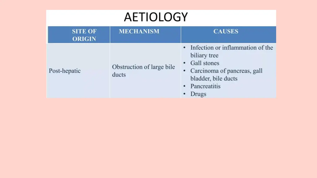 slide9