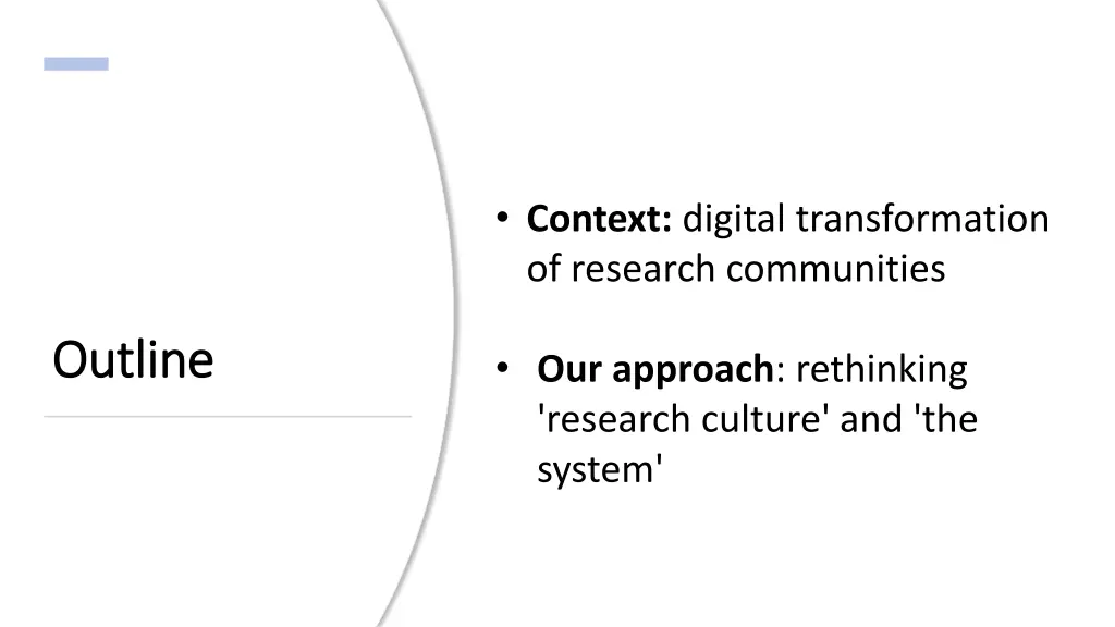 context digital transformation of research