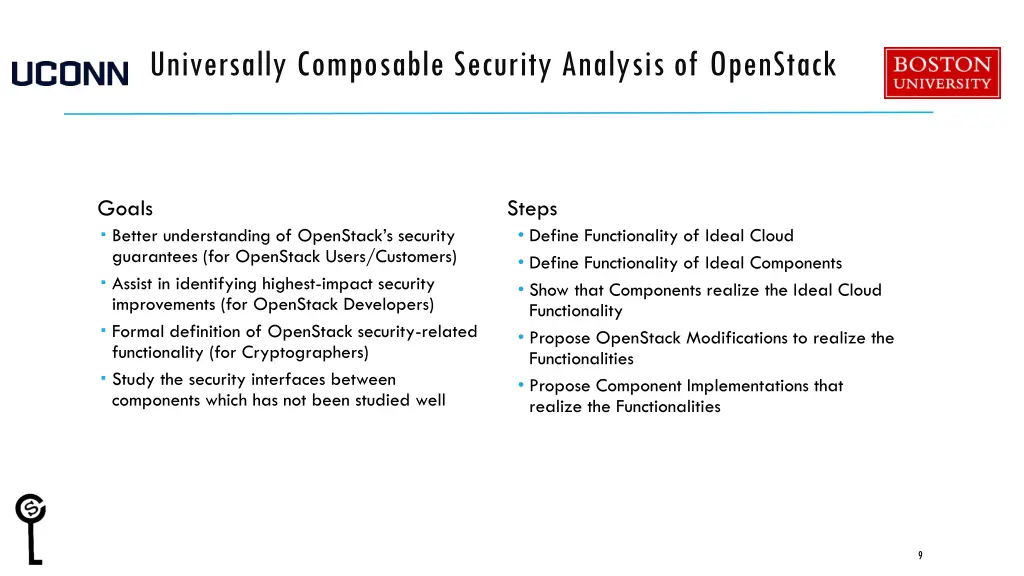 universally composable security analysis