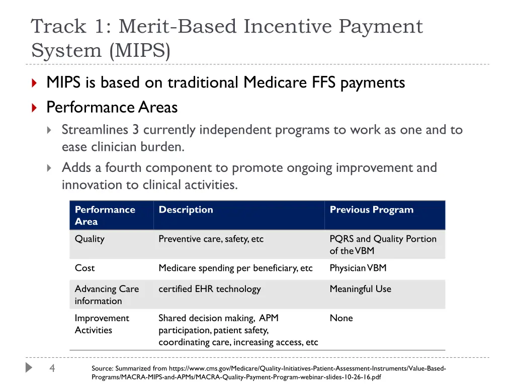 track 1 merit based incentive payment system mips