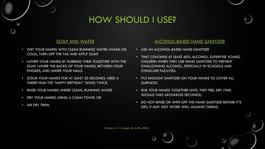 how should i use